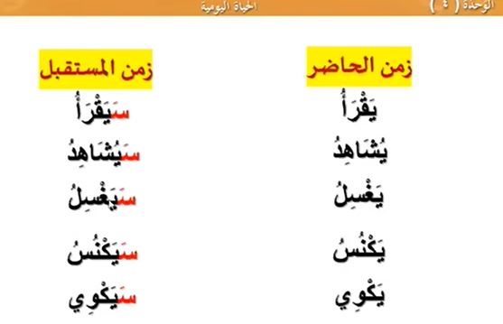 تعليم اللغة العربية للصينيين ـ المستوى الأول ـ الدرس السابع عشر